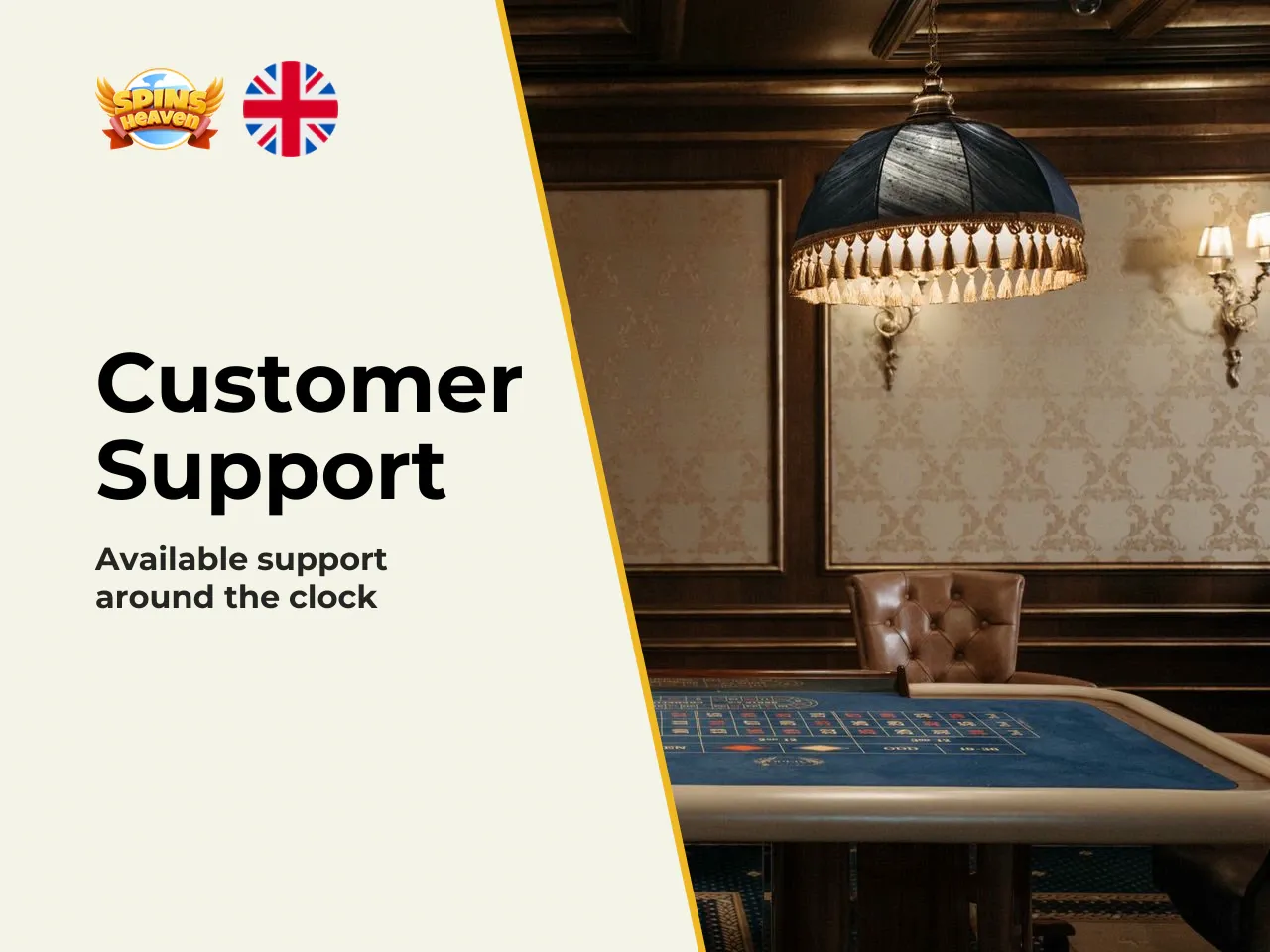 Customer Support Communication Channels. Spins Heaven