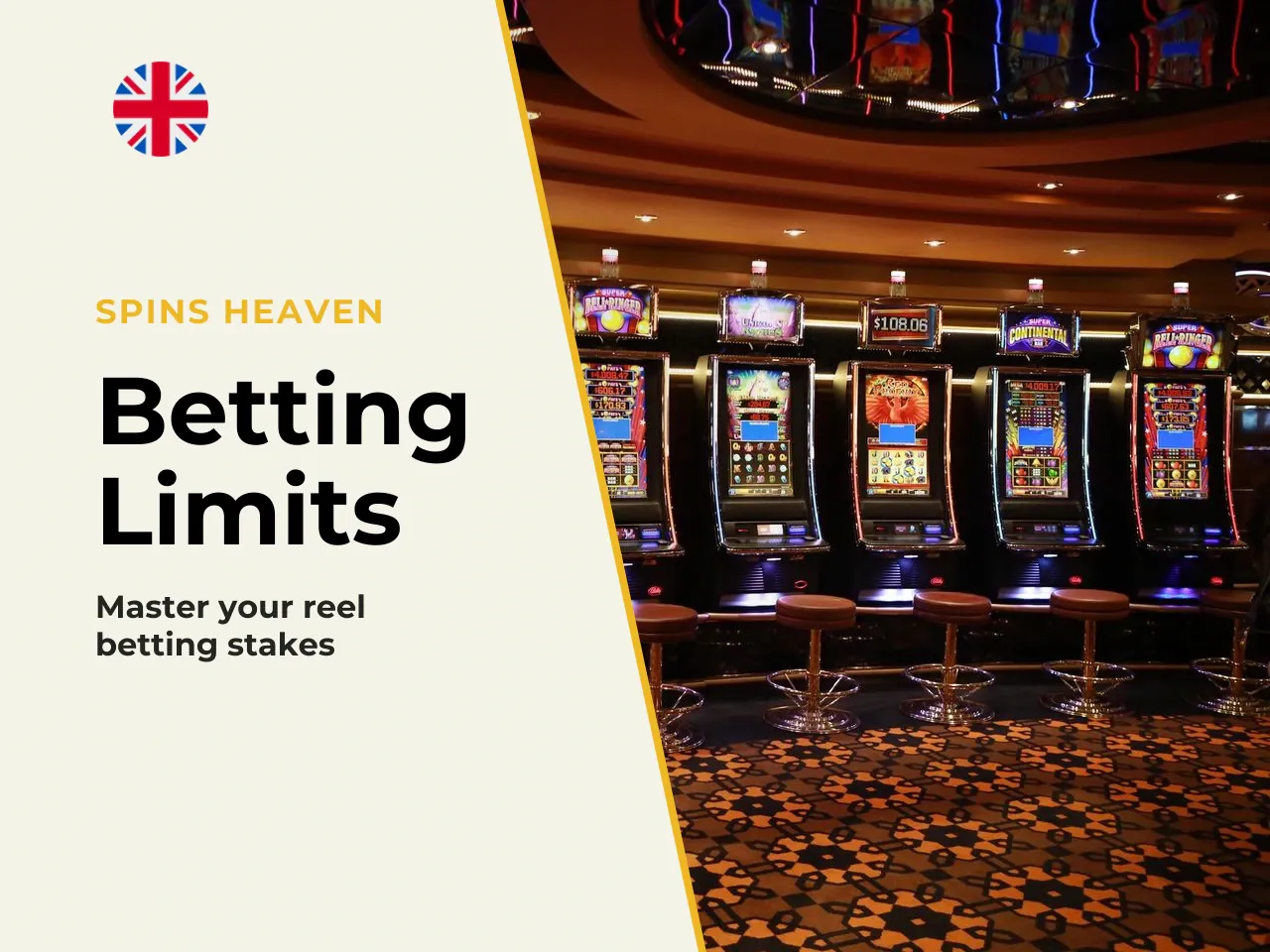 Bet Selection and Spinning the Reels